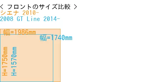 #シエナ 2010- + 2008 GT Line 2014-